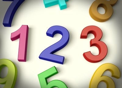 נומרולוגיה