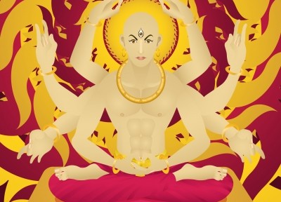 הקשר בין אסטרולוגיה ל4 היסודות